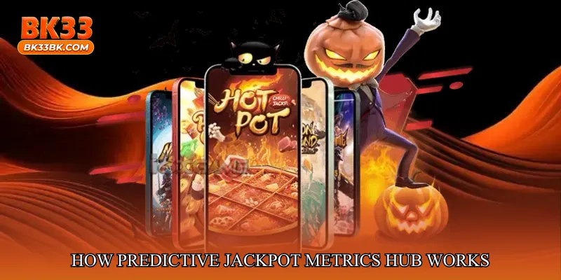 How Predictive Jackpot Metrics Hub Works