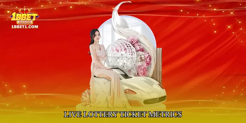 Live Lottery Ticket Metrics