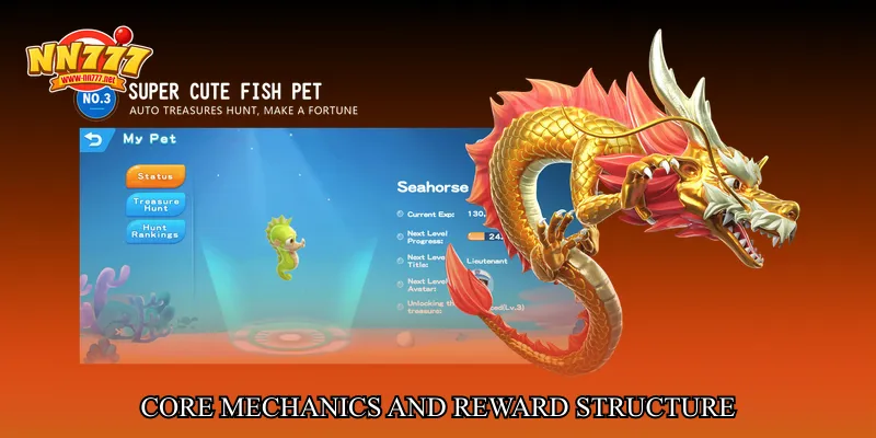 Core Mechanics and Reward Structure