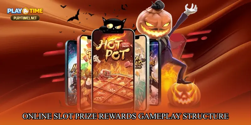 Online slot prize rewards gameplay structure
