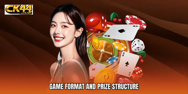 Game Format and Prize Structure