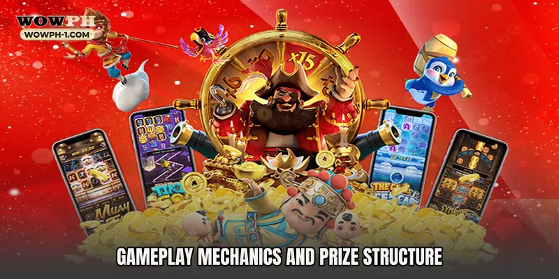 Gameplay Mechanics and Prize Structure